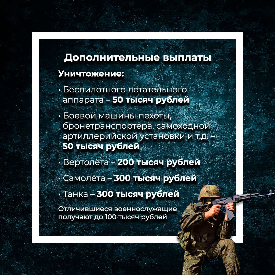 В Балашовском военкомате открыт набор для прохождения военной службы по  контракту